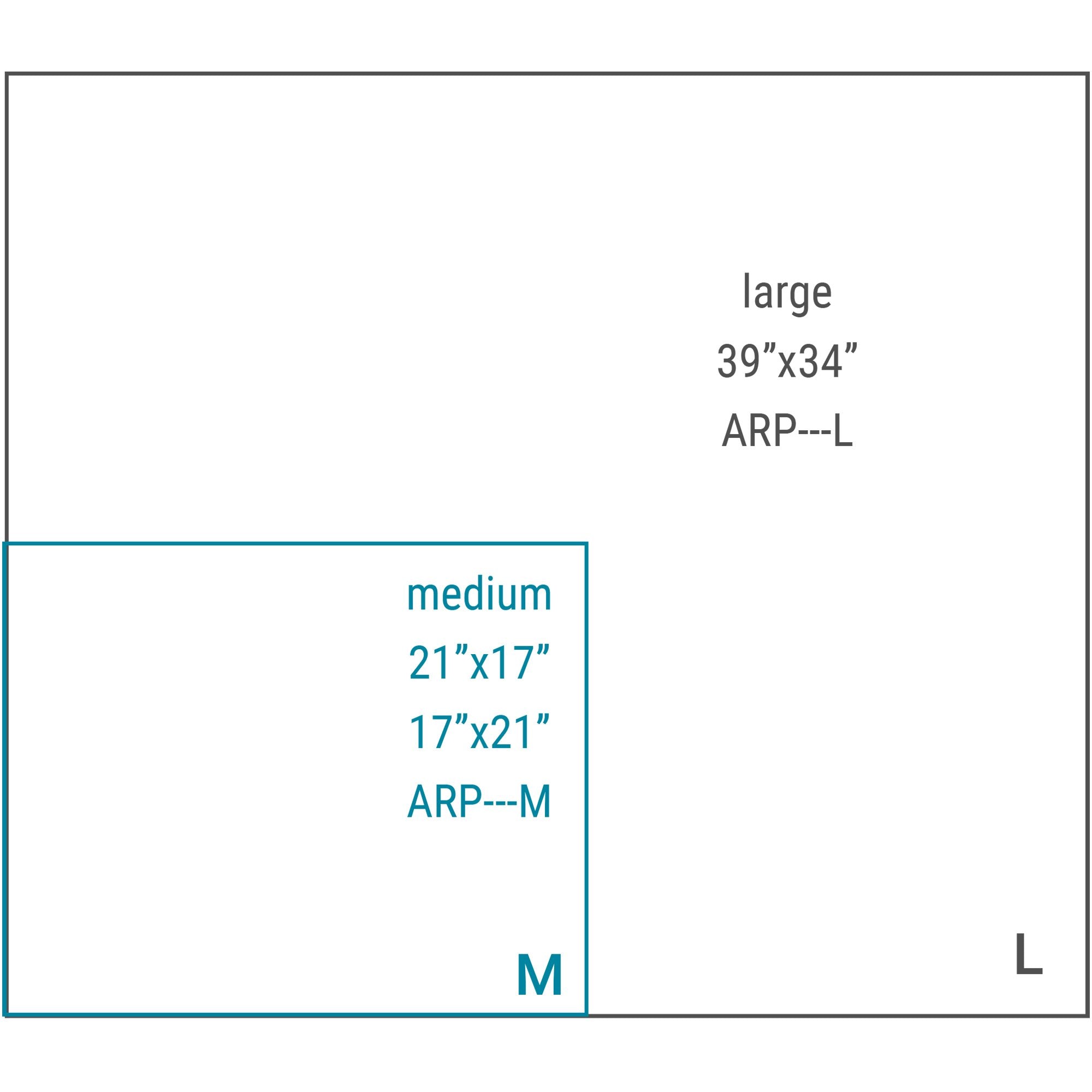 ARP153L